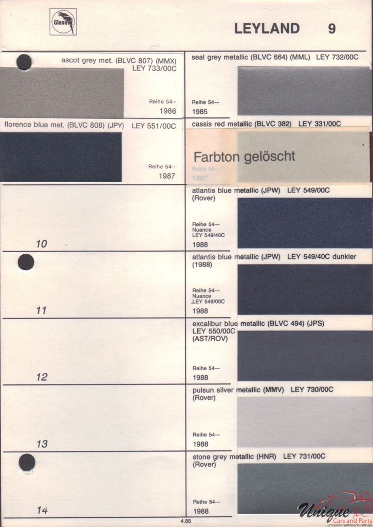 1986 Leyland Paint Charts Glasurit 1